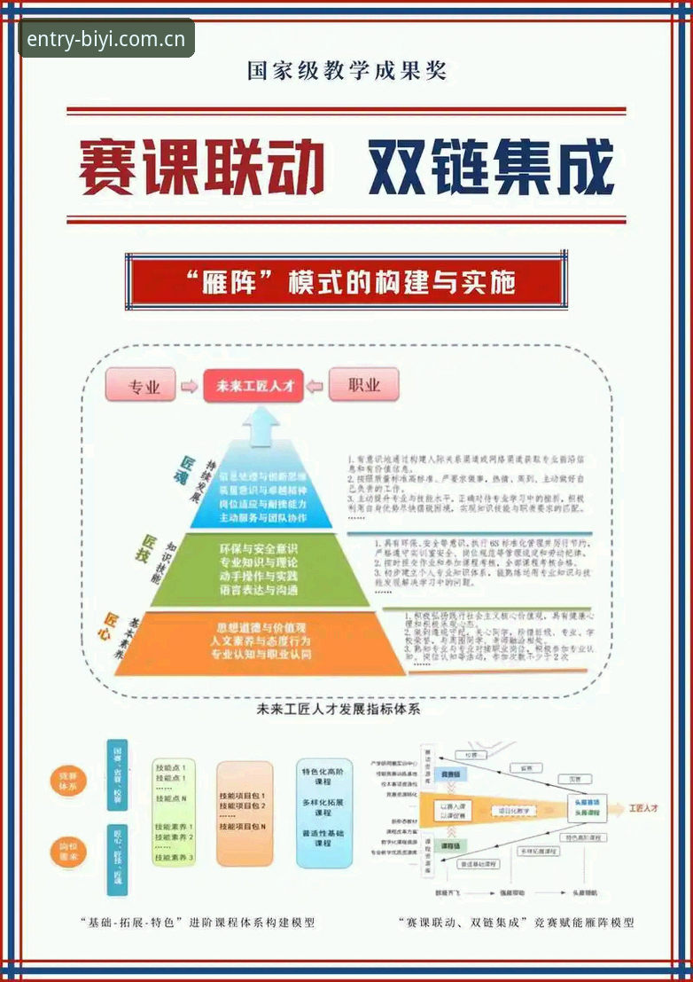 必一体育精彩赛事 必一体育平台精彩赛事技术架构深度分析:从注册到观赛的全链路性能评测